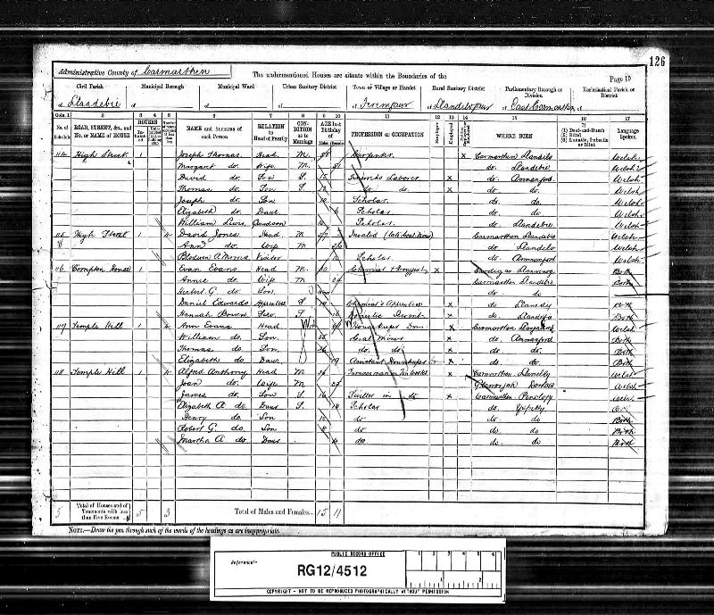 Evans (Herbert Gwynfryn) 1891 Wales Census